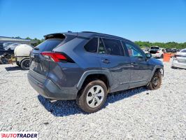 Toyota Pozostałe 2021 2