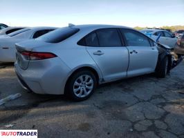 Toyota Corolla 2021 1 Toyota Corolla 2021 1