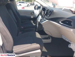 Chrysler Voyager 2024 3