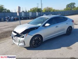 Hyundai Elantra 2020 2