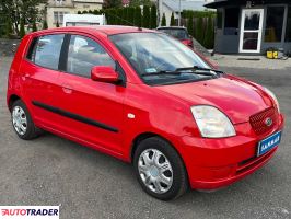 Kia Picanto 2006 1 61 KM Kia Picanto 2006 1 61 KM