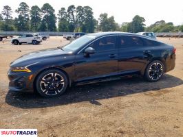 Kia Pozostałe 2021 1