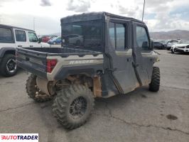 Polaris Ranger RZR 2024