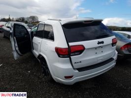 Jeep Grand Cherokee 2019 3 Jeep Grand Cherokee 2019 3