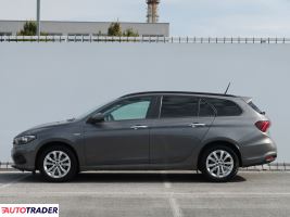 Fiat Tipo 2020 1.4 93 KM Fiat Tipo 2020 1.4 93 KM