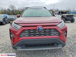 Toyota Pozostałe 2021 2