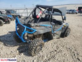 Polaris Ranger RZR 2022