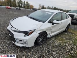 Toyota Corolla - zobacz ofertę