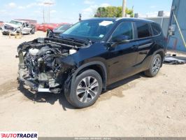 Toyota Highlander 2024 2 Toyota Highlander 2024 2