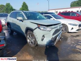 Toyota Pozostałe 2021 2 Toyota Pozostałe 2021 2