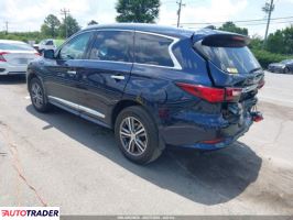 Infiniti Pozostałe 2020 3 Infiniti Pozostałe 2020 3
