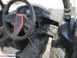 Polaris Pozostałe 2019 Polaris Pozostałe 2019