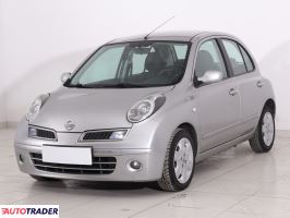 Nissan Micra 2008 1.5 84 KM