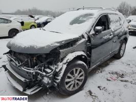Nissan Rogue 2020 2 Nissan Rogue 2020 2