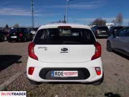 Kia Picanto 2021 1.2 84 KM