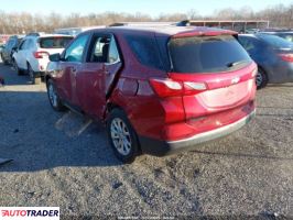 Chevrolet Equinox 2021 1