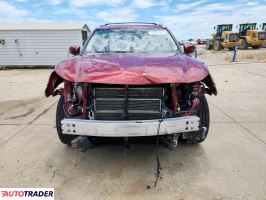 Toyota Highlander 2022 2 Toyota Highlander 2022 2