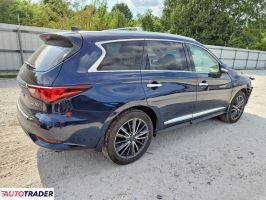 Infiniti Pozostałe 2020 3
