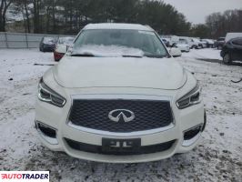 Infiniti Pozostałe 2020 3 Infiniti Pozostałe 2020 3