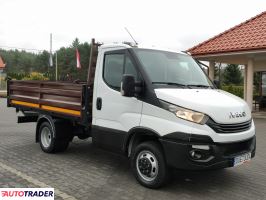 Iveco Daily 2017 2.3