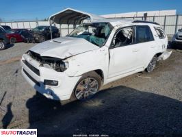 Toyota Pozostałe 2022 4