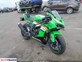 Kawasaki ZX - zobacz ofertę