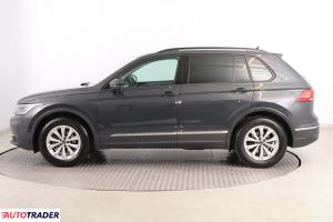 Volkswagen Tiguan 2022 1.5 147 KM Volkswagen Tiguan 2022 1.5 147 KM