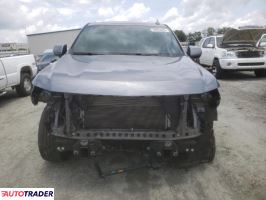 Chevrolet Tahoe 2021 5 Chevrolet Tahoe 2021 5