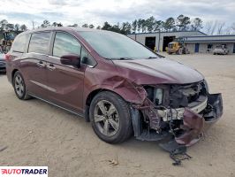 Honda Odyssey 2020 3