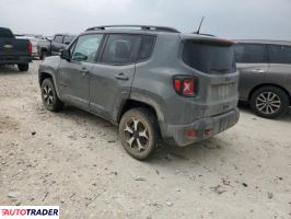 Jeep Renegade 2022 1 Jeep Renegade 2022 1