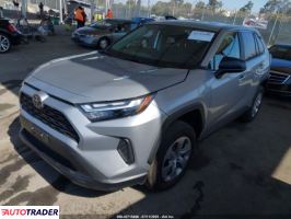 Toyota Pozostałe 2023 2