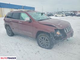 Jeep Grand Cherokee 2020 3
