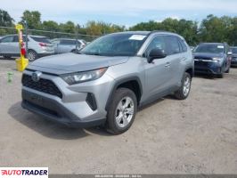 Toyota Pozostałe 2021 2