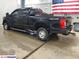 Ford Pozostałe 2020 7