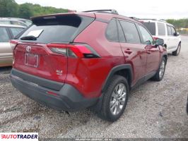 Toyota Pozostałe 2019 2 Toyota Pozostałe 2019 2