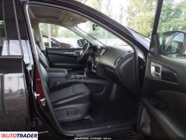 Nissan Pathfinder 2020 3 Nissan Pathfinder 2020 3