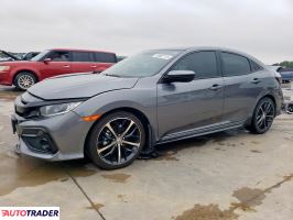 Honda Civic 2021 1 Honda Civic 2021 1
