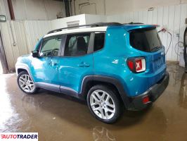 Jeep Renegade 2021 2