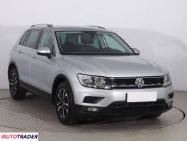 Volkswagen Tiguan 2020 1.5 128 KM
