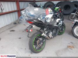 Kawasaki Pozostałe 2022 Kawasaki Pozostałe 2022