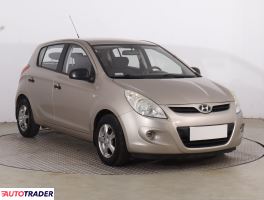 Hyundai i20 - zobacz ofertę