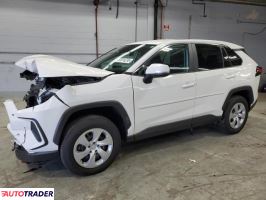 Toyota Pozostałe 2024 2