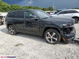 Jeep Grand Cherokee 2024 3 Jeep Grand Cherokee 2024 3