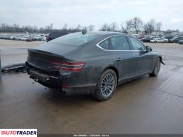 Hyundai Genesis 2024 2