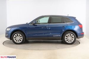 Audi Q5 2014 2.0 221 KM