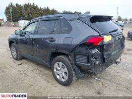 Toyota Pozostałe 2019 2 Toyota Pozostałe 2019 2
