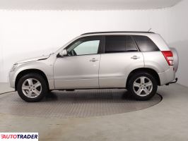 Suzuki Grand Vitara 2005 2.0 138 KM Suzuki Grand Vitara 2005 2.0 138 KM