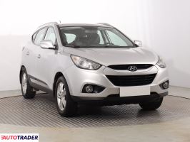 Hyundai ix35 - zobacz ofertę