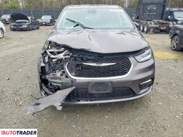 Chrysler Pacifica 2023 3