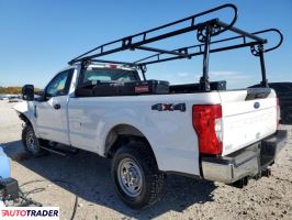 Ford Pozostałe 2020 6